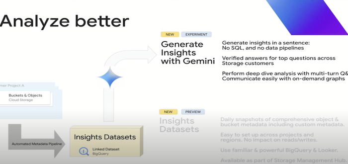 Insight Generation (1)