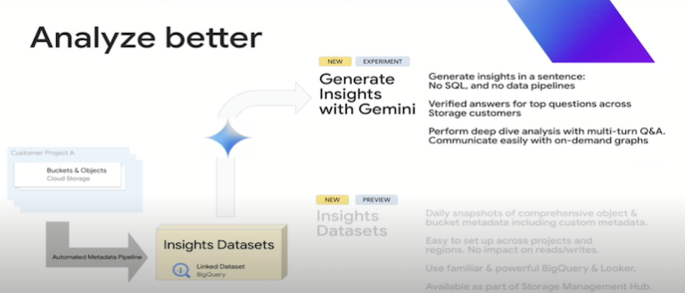 Insight Generation (1)