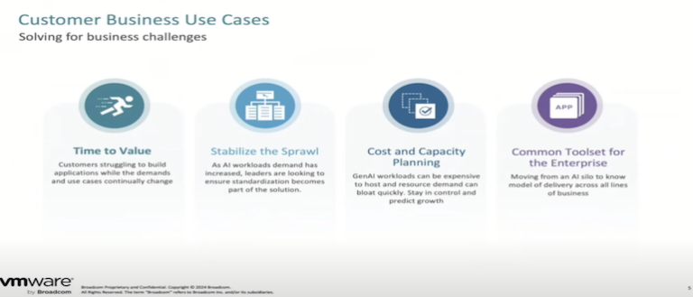 VMware