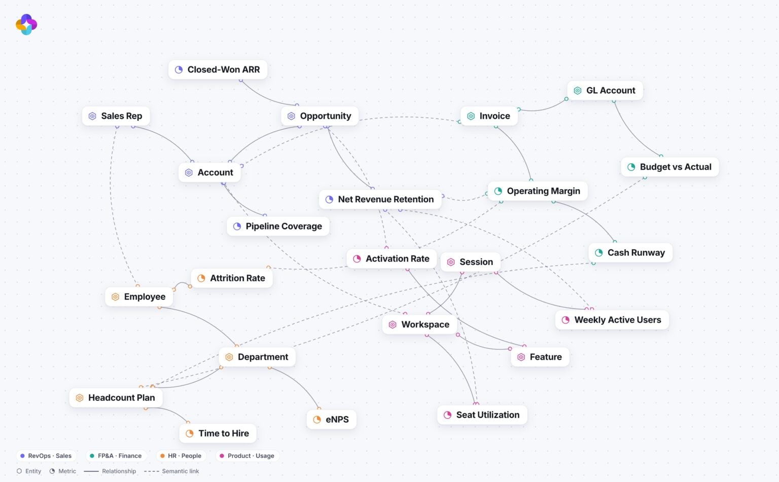 Jedify Raises $24M to Advance Context Graph for AI Agents - Techstrong.ai