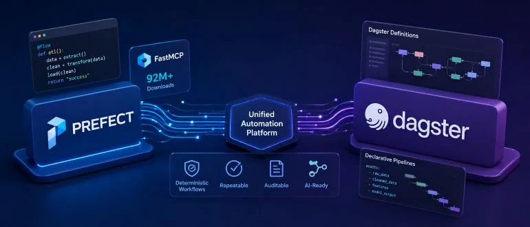 Prefect to Acquire Dagster Labs to Drive AI Workflow Automation