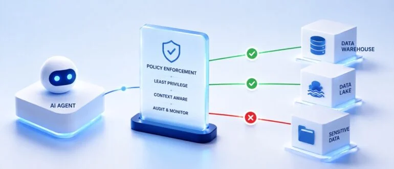Why AI Projects Are Stalling on Governance, Not Models