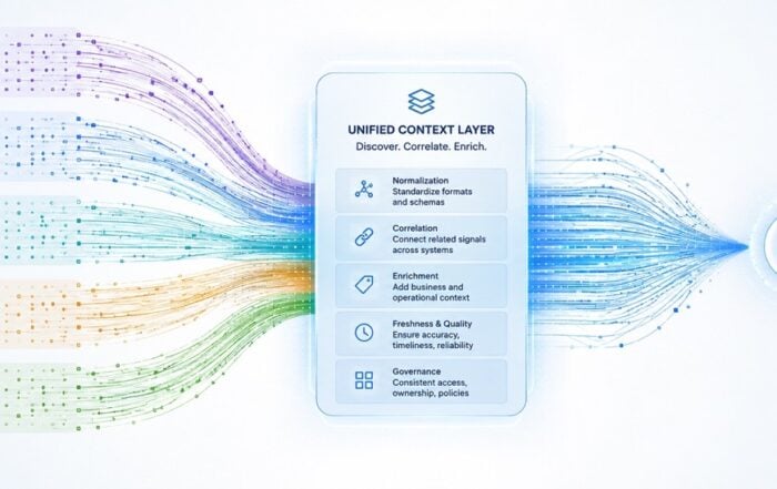AI observability