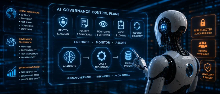 The Agentic Era Demands an AI Governance Control Plane