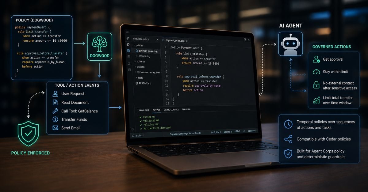 AWS Open Sources Dogwood Language for Programmatically Governing AI Agents