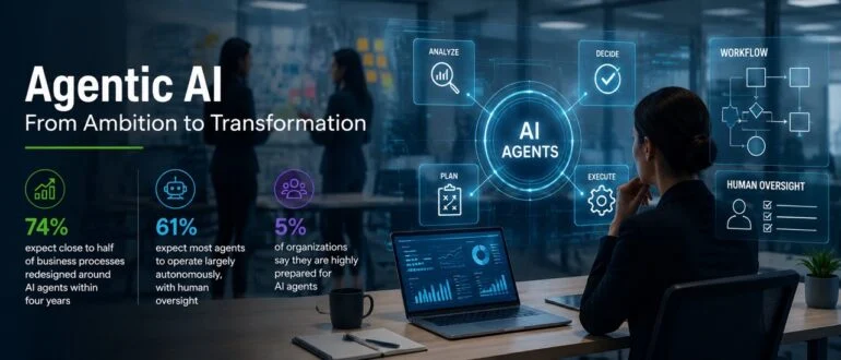 Deloitte: Enterprises Face Major Readiness Gap for Agentic AI