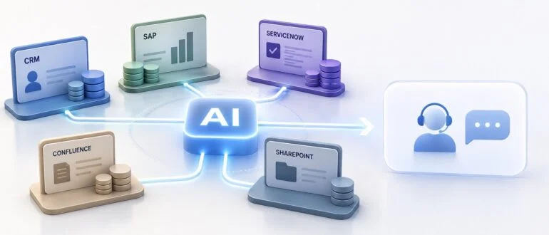 Why Enterprise AI Gets Stuck Before It Scales