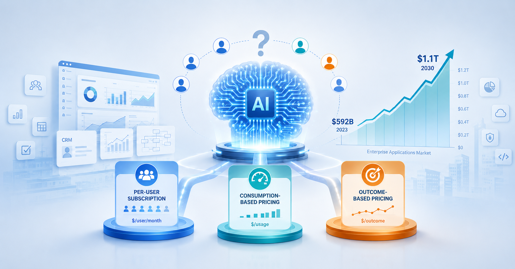 Survey Surfaces Little Consensus on How to Pay for AI Embedded in Applications