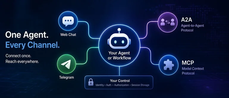 One Agent, Every Channel: Microsoft Opens Up Its Agent Framework