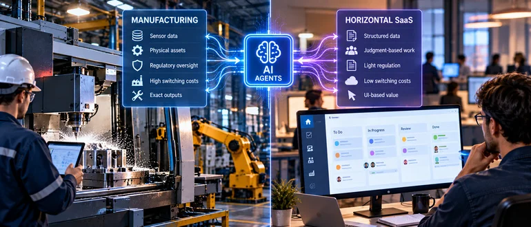 AI and Industry Transformation: Should Everyone Worry About the SaaSpocalypse?